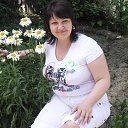 �������� ������� �� ������� ���� ����������