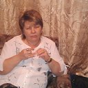 ���� �����, �������� - ��������� 31 ������� 2012 � ������ ���� ����������