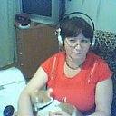 ���� �������, ��������� - ��������� 1 ������ 2012 � ������ ���� ����������