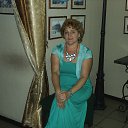 ���� ������� (�/�), ������ - ��������� 22 ���� 2013 � ������ ���� ����������