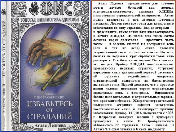 Леднева 5 букв. Атлас Леднева. Атлас Леднева расширенный. Преображенский в. избавьтесь от страданий. Методика Леднева.