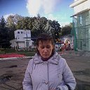 ���� ����, ��������, 60 ��� - ��������� 10 ������� 2012 � ������ ���� ����������