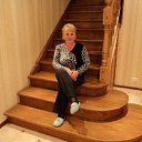 ���� �������, �������-����� - ��������� 8 ������ 2012