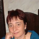 ���� ��������, ���, 55 ��� - ��������� 18 ���� 2013 � ������ ���� ����������