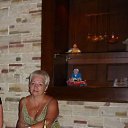 ���� �������, ������ �������� - ��������� 27 ������ 2012 � ������ ���� ����������