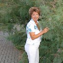 ���� �������, ������ - ��������� 14 ������� 2013