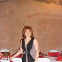 ���� Elena, ���������� - ��������� 14 ��� 2013 � ������ ����� �� ����