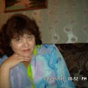 ���� ����, ����������, 58 ��� - ��������� 3 �������� 2012 � ������ ���� ����������