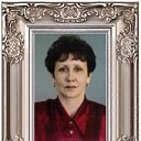 ���� ������, ����� - ��������� 7 ���� 2013 � ������ ���� ����������