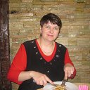 ������� ����� �� ������� ���� ����������