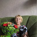 ���� �������, ������������, 75 ��� - ��������� 2 ������� 2011 � ������ ���� ����������
