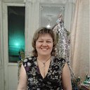 ���� ����������, ���, 47 ��� - ��������� 3 ������ 2012 � ������ ���� ����������