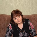 ���� �����, �������, 54 ���� - ��������� 25 ����� 2013 � ������ ���� ����������