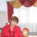 ���� ��������, ��� - ��������� 15 ������ 2013 � ������ ���� ����������