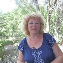  Ludmila*, , 63  -  14  2012