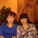 ���� Gulnara, ������ - ��������� 21 ������ 2013 � ������ ���� ����������