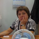 ���� ������, ������, 55 ��� - ��������� 3 ������� 2013 � ������ ���� ����������