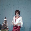 ���� ������, ������, 55 ��� - ��������� 19 ������ 2013 � ������ ���� ����������