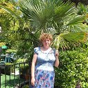 ����� ����� ����� �����-���� �������(����) �� ������� ���� ����������