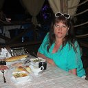 ���� �����, ���������, 57 ��� - ��������� 1 ������� 2013 � ������ ���� ����������