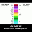 ���� ����, ����� - ��������� 22 ������� 2013 � ������ ���� ����������