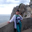  ((((Olenka)))),  -  10  2013    