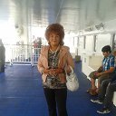 �� ������. �� ������� ������.�