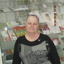 � �� ������ �� ������� ���� ����������