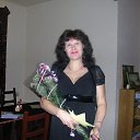 ���� ������, ������������ - ��������� 1 ������� 2013 � ������ ���� ����������