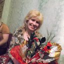 ���� ������, ������������ - ��������� 31 ������� 2013 � ������ ���� ����������