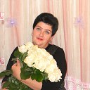 Vot tak nado ljubit zensinu    