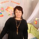 ������� 2013. �� ������� �������