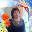 ���� �������, ����, 68 ��� - ��������� 2 ������� 2013 � ������ ���� ����������