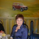 ���� �����, �����������, 55 ��� - ��������� 25 ������� 2013 � ������ ���� ����������