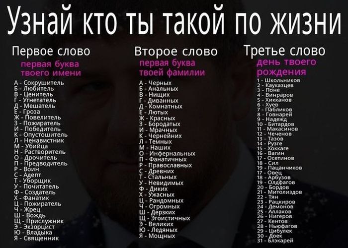  ....))