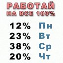 ���� �����, �����, 69 ��� - ��������� 3 ������ 2014 � ������ ������ ��������