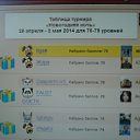 ���� ����, ��������, 48 ��� - ��������� 3 ��� 2014 � ������ ������� �������