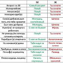 ���� ���������, ��������, 52 ���� - ��������� 24 ��� 2014 � ������ ���� ����������