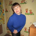 ���� Ketrin, ������� - ��������� 29 ��� 2014 � ������ ���� ����������