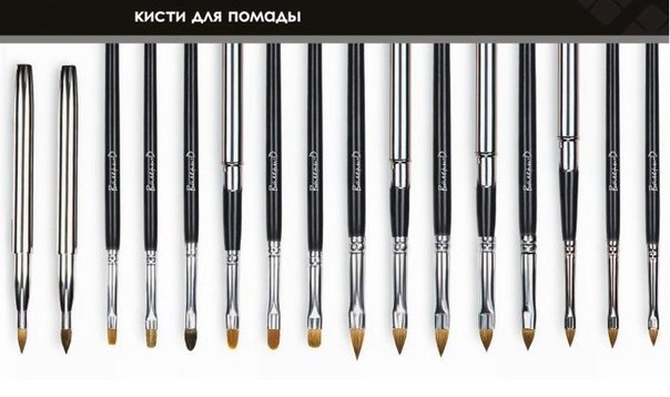 Кисточка для помады. Когда вы работаете кисточкой, вы прорисовываете все маленькие морщинки на ...