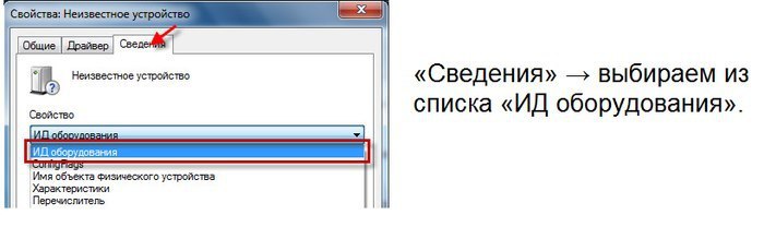 Сведение выбор. Как достать драйвер оборудования из системы. Выбрать сведения.