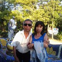 ��������� 2012 �� ������� ���� ����������