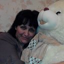 ���� Sviatlana, ���������� - ��������� 23 ������ 2014 � ������ ���� ����������