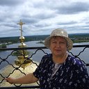 ������� �� ������� ���� ����������