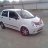 ���� �����, ���, 35 ��� - ��������� 5 ������� 2014