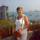 �������� �����.�������� �������� �� ������� �������� 2014�