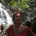 ������� �����������. ������� ���������, ���, ������� 2012�.