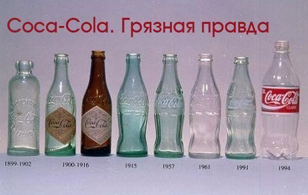 8 фактов о компании Coca-Cola из книги Майкла Блендинга «Coca-Cola. Грязная правда». То, что ...