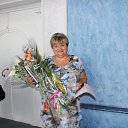 ���� ������, ��������, 55 ��� - ��������� 28 ���� 2014 � ������ ���� ����������