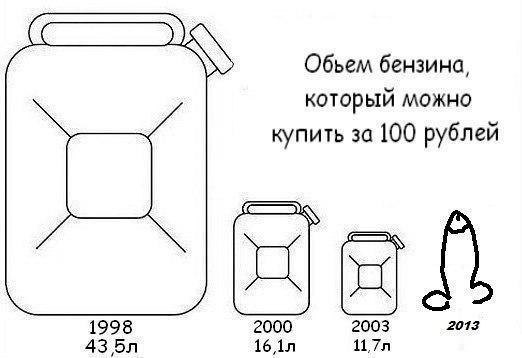   - 2  2014  09:47